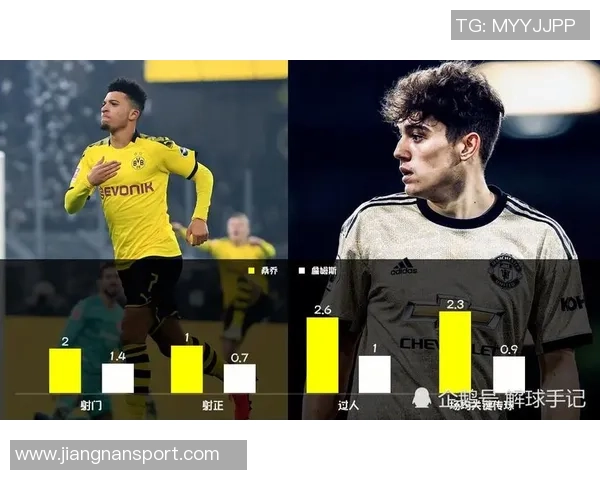 上海海港与首尔FC激战成平射门数据持平但射正差距明显
