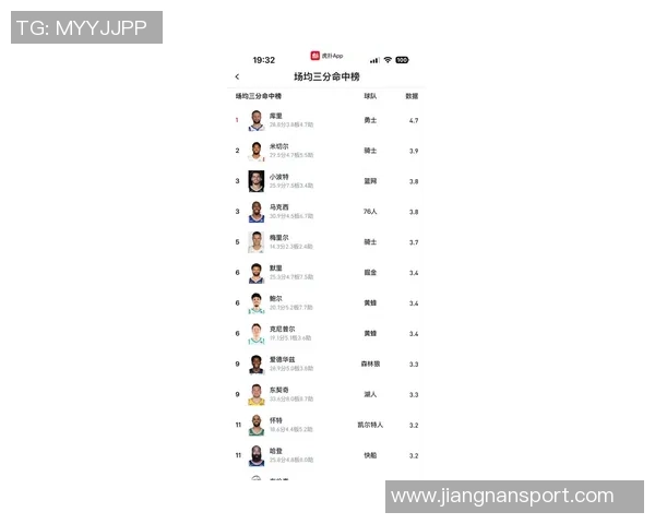 库里生涯第111次半场得分20并贡献5记三分球超越利拉德64次成就辉煌