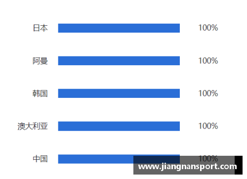 预测足球比分：智能分析揭秘胜负